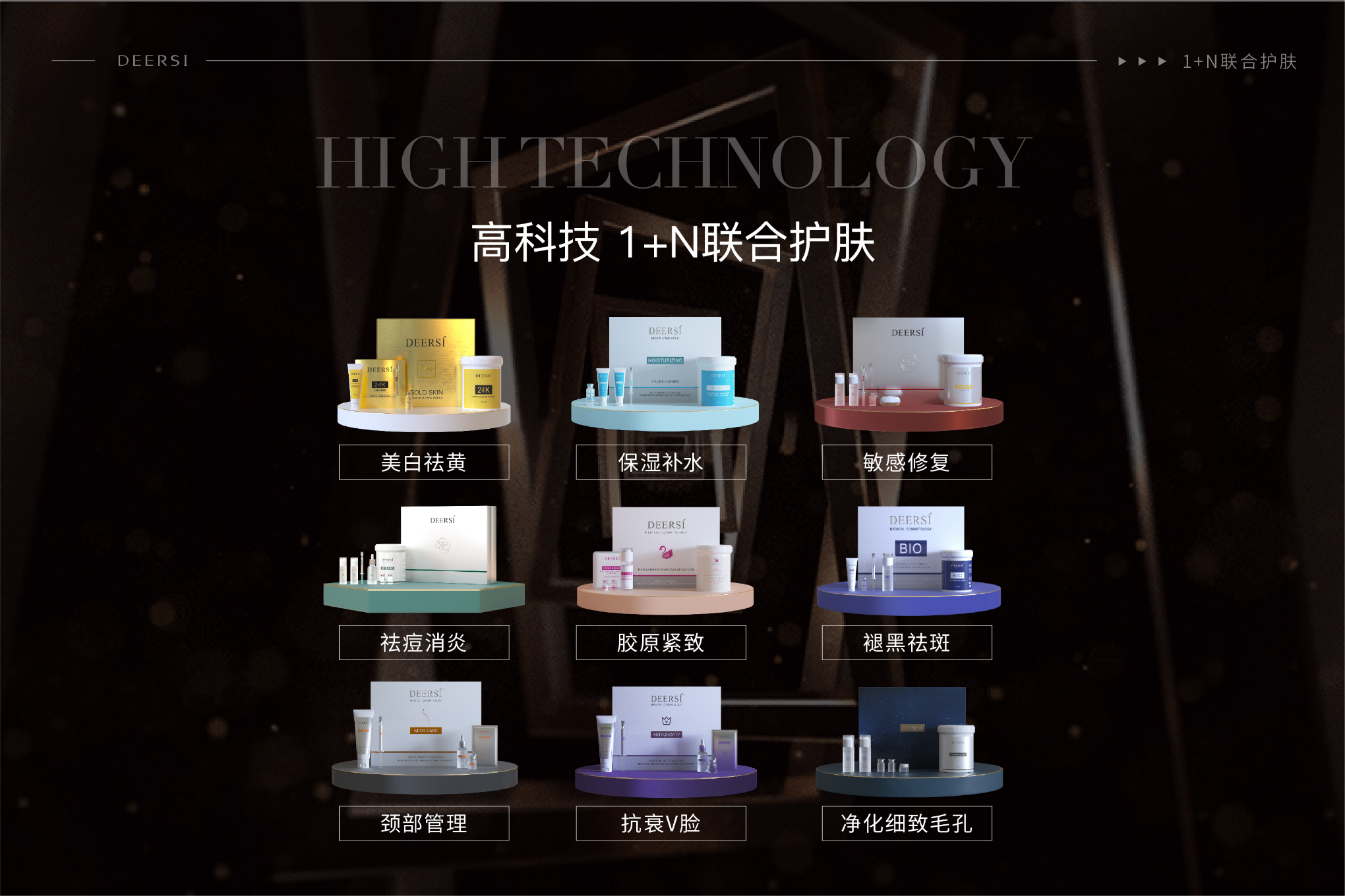 德爾實｜皮膚管理常見項目有哪些？