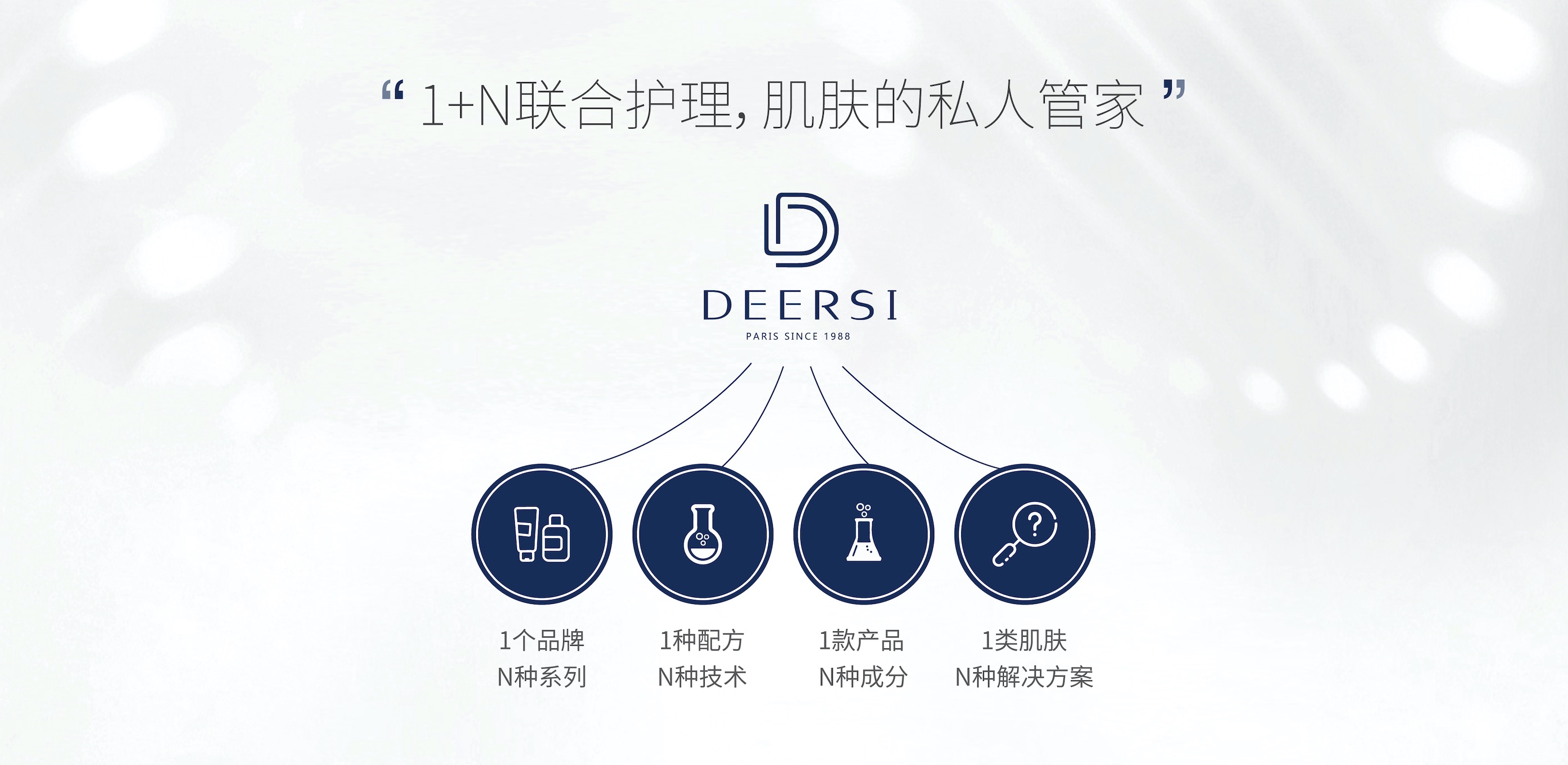 2022年美容門店必備的引流項(xiàng)目——眼部霧化SPA