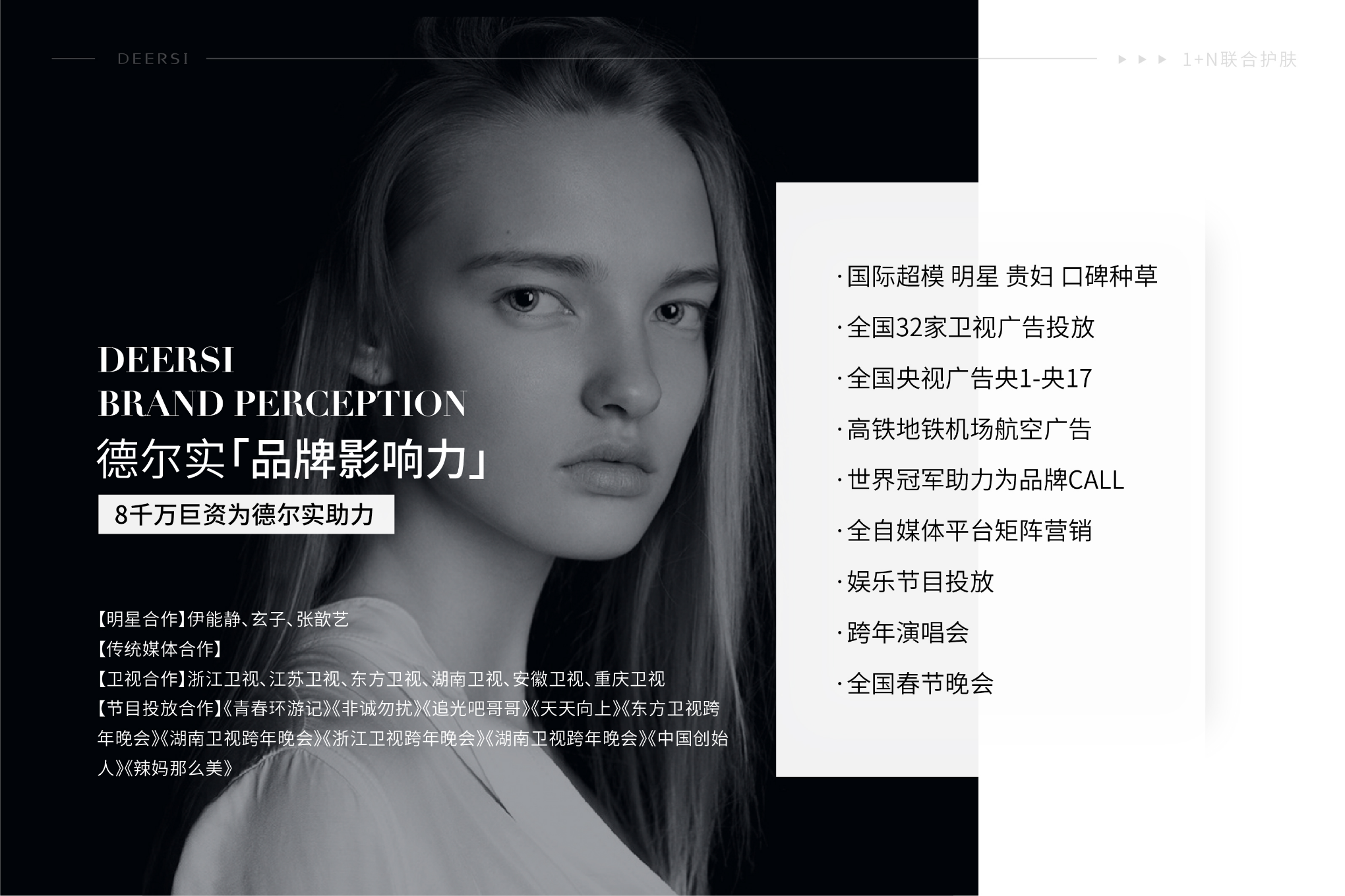 皮膚管理店想要推銷成功，這七步一定要做